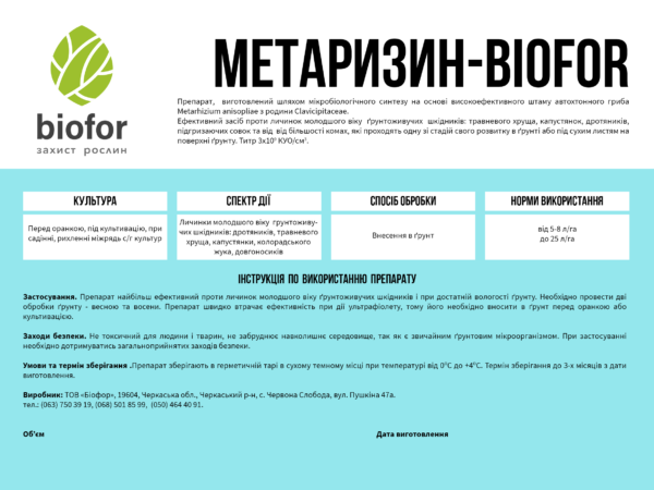 МЕТАРИЗИН - БІОФОР